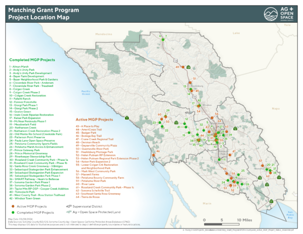 Matching Grant Program projects throughout Sonoma County.